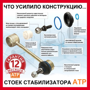 BYD F3 Стійка стабілізатора Посилена Гарантія 12 місяців! В2906200, 17031300F3004